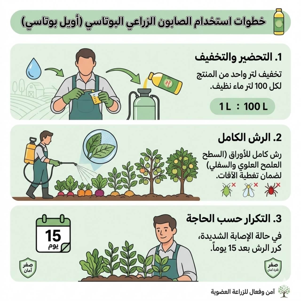 صابون زراعي طبيعي (أويل بوتاسي) 1 لتر - منظف ومبيد حشري عضوي متكامل لجميع أنواع النباتات والأشجار - الصورة 2